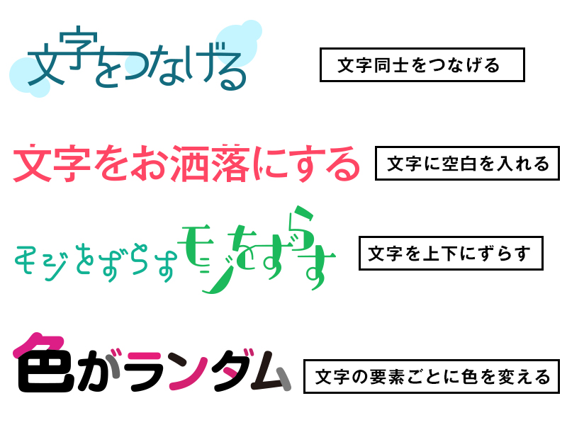 Illustratorで日本語文字を加工してロゴを作る 文字に空白を入れる みっこむ